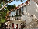 Apartments and rooms Roza - 200 m from sea : A1(5), A2(4+2), R1(2), R2(2) Baska Voda - Riviera Makarska  - house