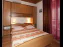 Apartments and rooms Roza - 200 m from sea : A1(5), A2(4+2), R1(2), R2(2) Baska Voda - Riviera Makarska  - Room - R1(2): room
