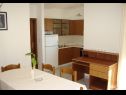 Apartments Nada - close to the sea and sea view A1(6), A2(4+1) Brela - Riviera Makarska  - Apartment - A2(4+1): dining room
