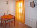 Apartments Biljana - 150m from beach: A1(2+1), A2(2+2), A3(5), A4(2+2) Gradac - Riviera Makarska  - Apartment - A3(5): dining room