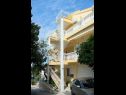 Apartments and rooms Gojko - 50 m from the beach: A1(9), A2(6), A3(2), A4(2+1), R3(2), R4(3) Zivogosce - Riviera Makarska  - house