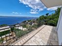 Apartments May - with sea view: A1(2+2), A2(6)  Marusici - Riviera Omis  - Apartment - A2(6) : terrace view