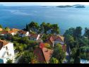 Holiday home Lidi - 30 m from beach: H(6+2) Orebic - Peljesac peninsula  - Croatia - house