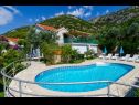 Holiday home Anita - with pool : H(8+2) Viganj - Peljesac peninsula  - Croatia - house