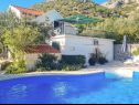 Holiday home Anita - with pool : H(8+2) Viganj - Peljesac peninsula  - Croatia - swimming pool