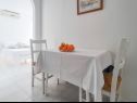 Holiday home Anita - with pool : H(8+2) Viganj - Peljesac peninsula  - Croatia - H(8+2): dining room
