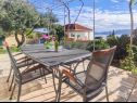 Holiday home Anita - with pool : H(8+2) Viganj - Peljesac peninsula  - Croatia - terrace view