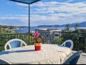 Holiday home Anita - with pool : H(8+2) Viganj - Peljesac peninsula  - Croatia - H(8+2): view