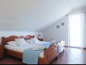 Holiday home Anita - with pool : H(8+2) Viganj - Peljesac peninsula  - Croatia - H(8+2): bedroom