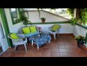 Apartments Pavilion - beautiful garden & comfortable: A1(5) Kampor - Island Rab  - Apartment - A1(5): terrace