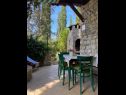 Holiday home Sunce - relaxing & quiet: H(2+2) Maslinica - Island Solta  - Croatia - fireplace
