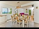 Holiday home Brapa - open swimming pool: H(4) Hrvace - Riviera Split  - Croatia - H(4): dining room