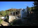Holiday home Paulo1 - peacefull and charming H(2+1) Cove Rogacic (Vis) - Island Vis  - Croatia - house